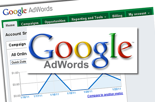 Google AdWords