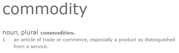 Commodity Definition