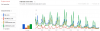 Google Trends - Web Search Interest- ftd.com, teleflora.com, 1800flowers.com, proflowers.com - W.png